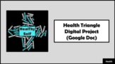 Unit 1: Health Triangle Digital Project (Google Doc)