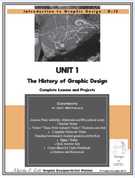 Preview of Unit 1 -History of Graphic Design