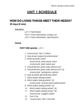 Preview of Unit 1: How Do Living Things Meet Their Needs?