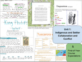 Unit 1: Indigenous and Settler Collaboration & Conflict / 