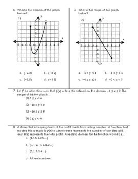 Unit 1 - Introduction to Functions (Assessments) | TPT