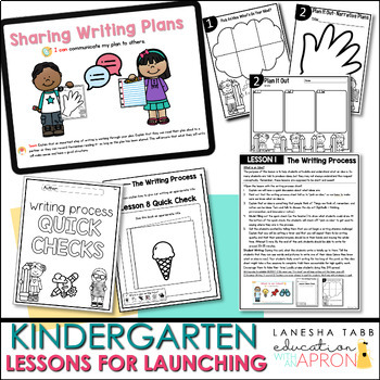 Preview of Unit 1: KINDERGARTEN Lessons for Launching the Writing Process Framework