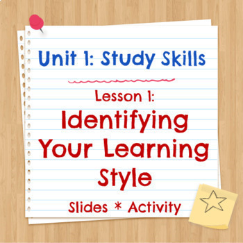 Preview of Unit 1 Lesson 1: Identifying Your Learning Style Google Slides/Activity