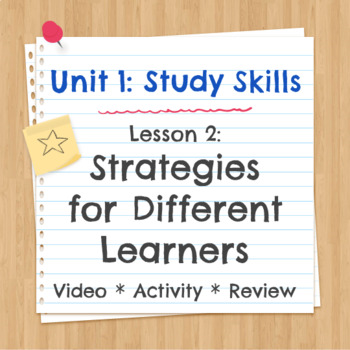 Preview of Unit 1 Lesson 2: Study Strategies for Different Learners Video/Activity/Review