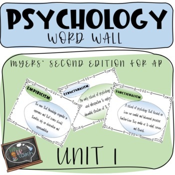 Preview of Psychology AP Vocab Word Wall, Unit 1