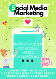 Social Media Marketing: Introduction to Social Media Marketing