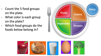 Preview of Unit 1 My Plate Explorer Lesson Power Point