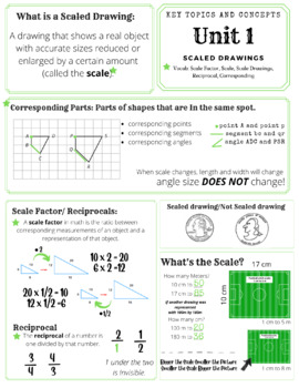 Preview of Unit 1 Overview- Scaled Copies: 7th Grade Math