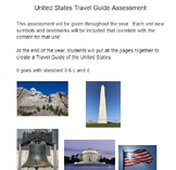 Unit 1 Project Bundle: Who's Who and Travel Guide