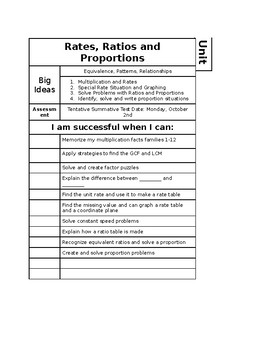 Preview of Unit 1: Rates, Ratios and Proportions Cover Page