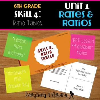 Preview of Unit 1: Ratios and Rates, Skill 4: Ratio Tables Resources