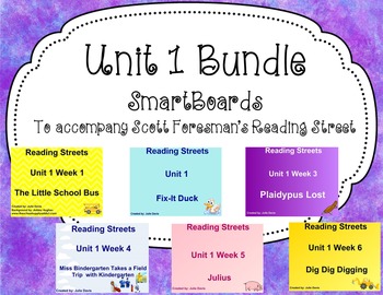 Preview of Unit 1 Bundle SmartBoard Companion Kindergarten