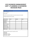 Unit 1 Revision Pack Business Management