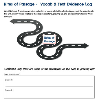 Preview of Unit 1: Rites of Passage - Evidence & Word Network (MyPerspectives Gr.8)