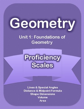 Preview of Unit 1 - Foundations of Geometry Proficiency Scales