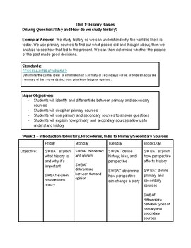 Preview of Unit 1: The Basics of History