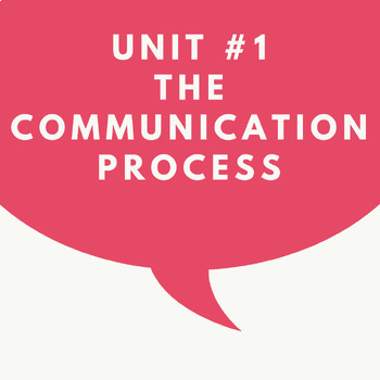 Preview of Unit #1 - The Comunication Process