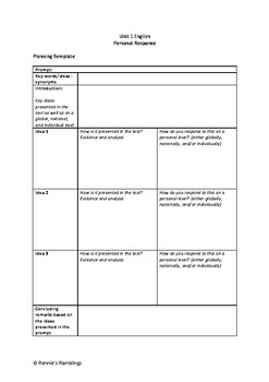 Preview of Unit 1 VCE English - Personal Response planning template