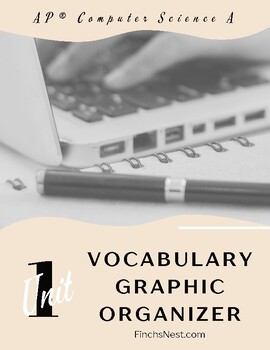 Preview of Unit 1 - Vocabulary Organizer
