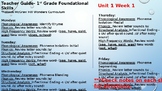 Unit 1 Week 1 Foundational Skills PPT 1st Grade-McGraw Hil