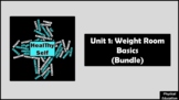 Unit 1: Weight Room Basics (Bundle)