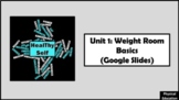 Unit 1: Weight Room Basics (Google Slides)