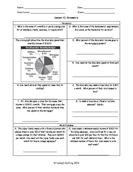 Unit 10 - Financial Literacy - Worksheets - 7th Grade Math TEKS by