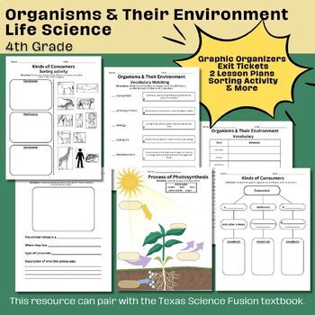 Preview of Unit 10: Organisms & Their Environment (4th Grade)