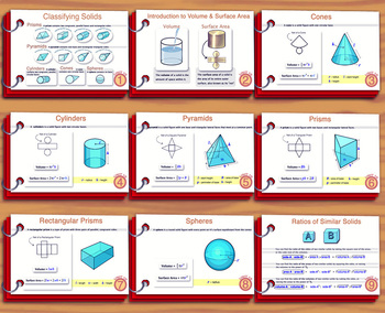 Preview of Unit 10– Solids; Summary Sheets