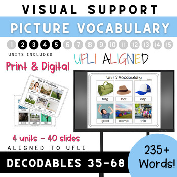 Preview of Units 2-5 UFLI-Aligned Vocabulary for Decodables ESL *Print/Google Slides*35-68