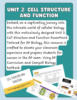 Preview of Unit 2: Cell Structure and Function - APBIO PowerPoint