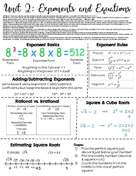 UTS quiz 2 Cheat Sheet by cjdvslee (2 pages) #education