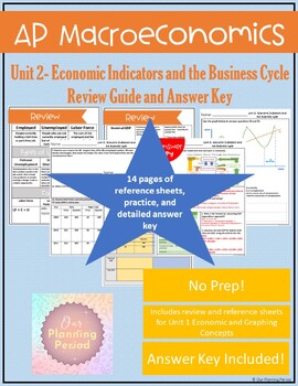 Preview of Unit 2 Economic Indicators and the Business Cycle Review Guide-AP Macroeconomics