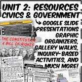 Unit 2 (Government and Civics) Foundations of Freedom Grow