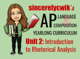 Unit 2: Introduction to Rhetorical Analysis