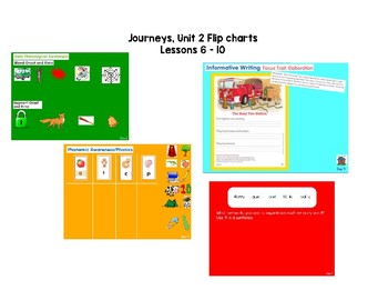 Preview of Unit 2 Kindergarten Journeys Flip Charts