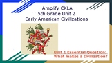 CKLA Unit 2 Lesson 3: Organization of the Maya Civilization