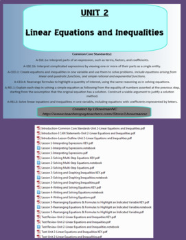 Preview of Unit 2-Linear Equations and Inequalities (Math 1)