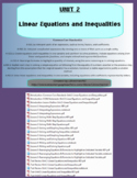 Unit 2-Linear Equations and Inequalities (Math 1)