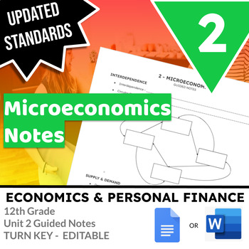 Preview of Unit 2 - Microeconomics Guided Notes - SSEMI1, SSEMI2, & SSEMI3