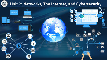 Preview of Unit 2 PPT: Computer Networks, The Internet, and Cybersecurity
