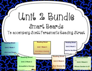 Preview of Unit 2 Bundle SmartBoard Companion Kindergarten