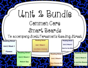 Preview of Unit 2 Bundle SmartBoard Companion Kindergarten Common Core