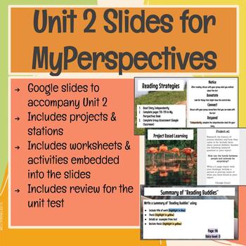 Preview of 6th Grade Unit 2 Slides for MyPerspectives Curriculum