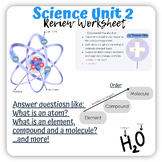 Unit 2: The Atom and BasicChemical Bonds| Grade 6 Science