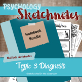 Unit 2 Topic 3 Diagnosis doodle sketch note worksheet acti