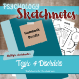 Unit 2 Topic 4 Psychological disorders doodle sketch note 