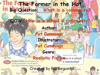 Preview of Unit 2 Week 2 - The Farmer in the Hat - Lesson (Versions 2013, 2011,2008)