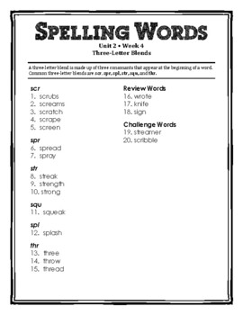 Unit 2, Week 4 Spelling List - McGraw-Hill Wonders 2020, Grade 3 3rd