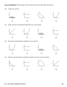 Exam Questions - Velocity time graphs - ExamSolutions